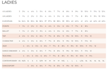 Load image into Gallery viewer, Bloch SO639L Spin II Turner